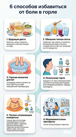 6 способов избавиться от боли в горле